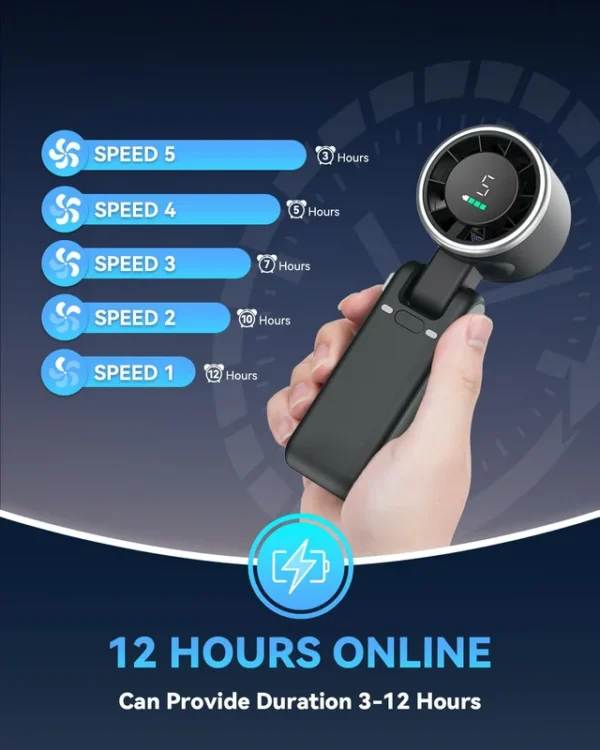 Outdoor Bulk Mini Fan, LED, Portable - view 3