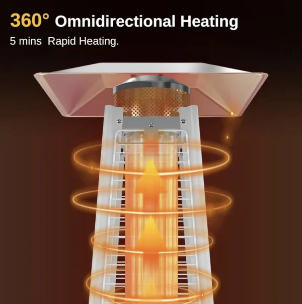 Outdoor Patio Heater, 5, Aluminum - view 6