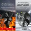 Outer Rotor Axial Fan, YWF-400, MOQ - view 5
