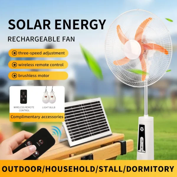 Output Recharges Solar Panel, 5V, 18-Inch - view 2