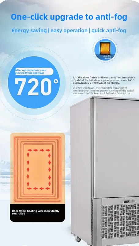 Pans Shock Freezer, 220V-240V, 201 - view 4