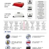 Parking Cooler, RUIDIAITE, 12V/24V, Brushless - view 3