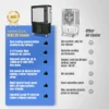 Patented Evaporative Air Conditioner, 1st, portable - view 2