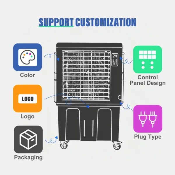Patented Evaporative Air Conditioner, 1st, portable - view 3