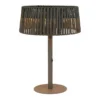 Patio Heater, Portable, 1500W - view 3