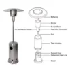 Patio Heater, Portable, Stainless, Steel - view 4