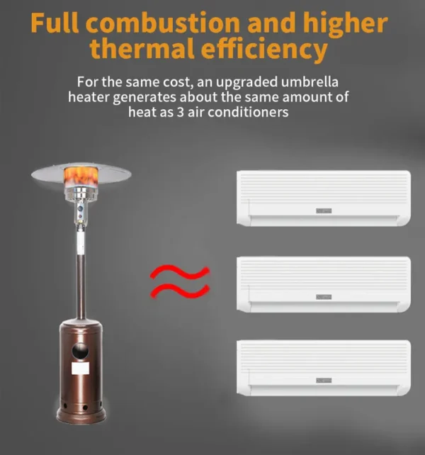 Patio Heater, Portable, Steel - view 4