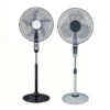 Pedestal Fan, 16-Inch, 48w, Metal