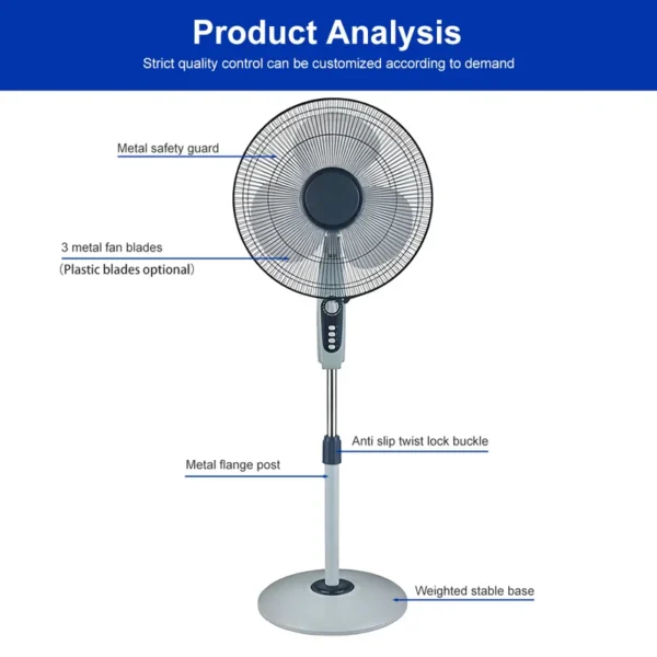 Pedestal Fan, 16-Inch, 48w, Metal - view 2