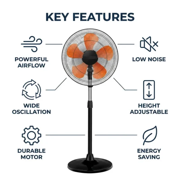 Pedestal Fan, 160W, Plastic - view 2