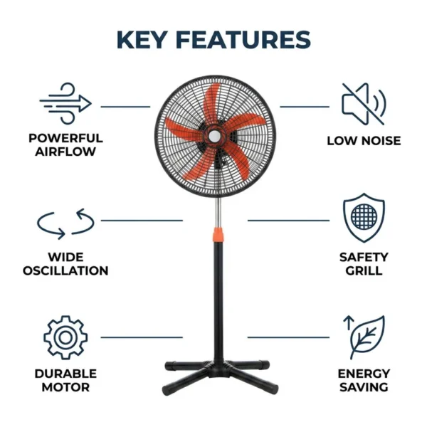 Pedestal Fan, 160W, Plastic - view 3