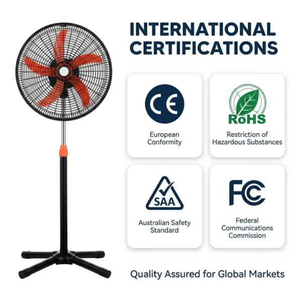 Pedestal Fan, 160W, Plastic - view 5