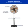Pedestal Fan, 18-20, 50w, Metal - view 2