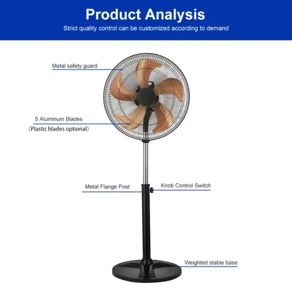 Pedestal Fan, 18-20, 50w, Metal - view 2