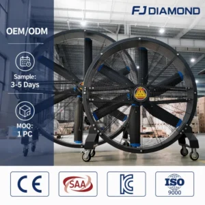 Pedestal Fan, 220V, PMSM, 2m, 1KW