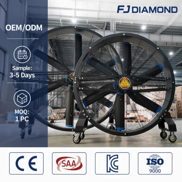 Pedestal Fan, 220V, PMSM, 2m, 1KW