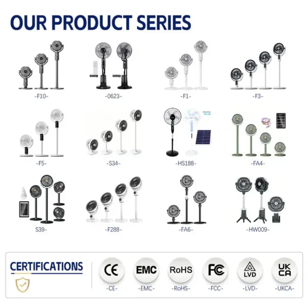 Pedestal Fan, 4000mAh, 3.7V, Battery - view 6
