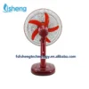 Pedestal Fan, JETSH, Solar, 12v, LED - view 3