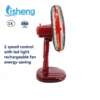 Pedestal Fan, JETSH, Solar, 12v, LED - view 4
