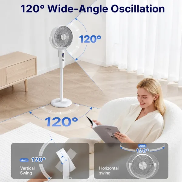 Pedestal Fan, LCD, 17-20W, Plastic - view 3