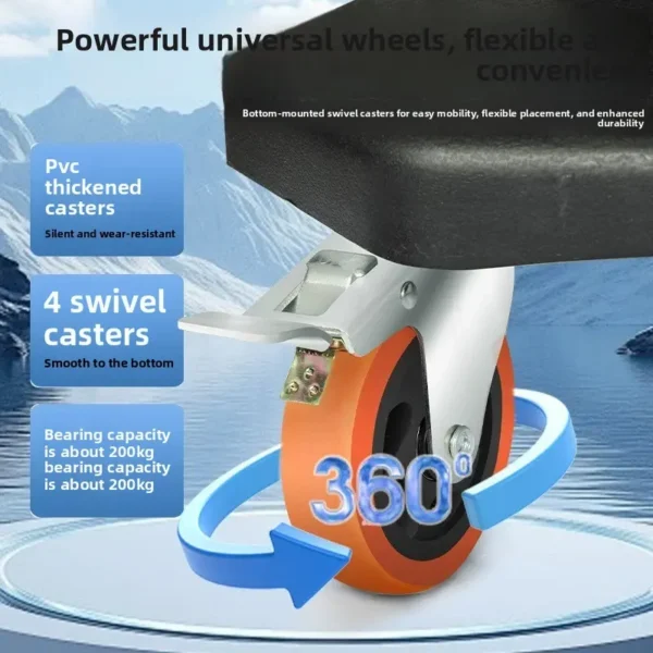 Pedestal Fan, PMSM, Inverter - view 2
