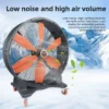 Pedestal Fan, PMSM, Inverter - view 3