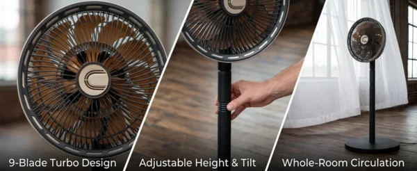 Pedestal Fan, Portable, 45 w(0.06hp), Plastic - view 6