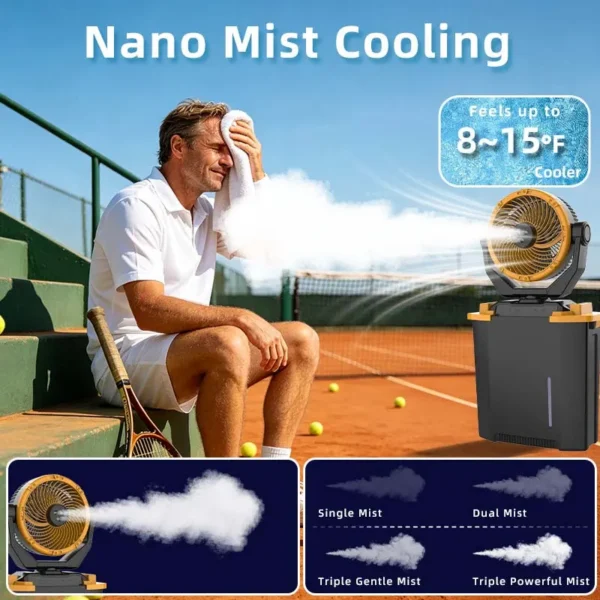 Pedestal Fan, Portable, Solar - view 3