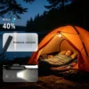 Pedestal Fan, Portable, Solar - view 5