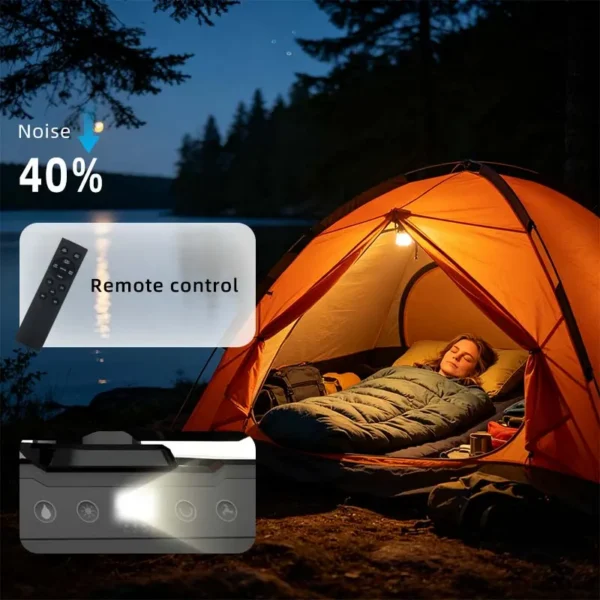 Pedestal Fan, Portable, Solar - view 5