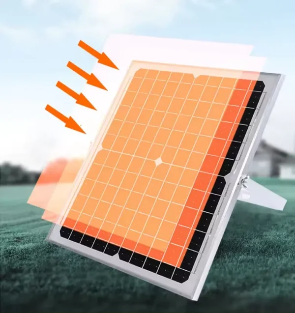 Pedestal Fan, Solar, 30W, ABS - view 4