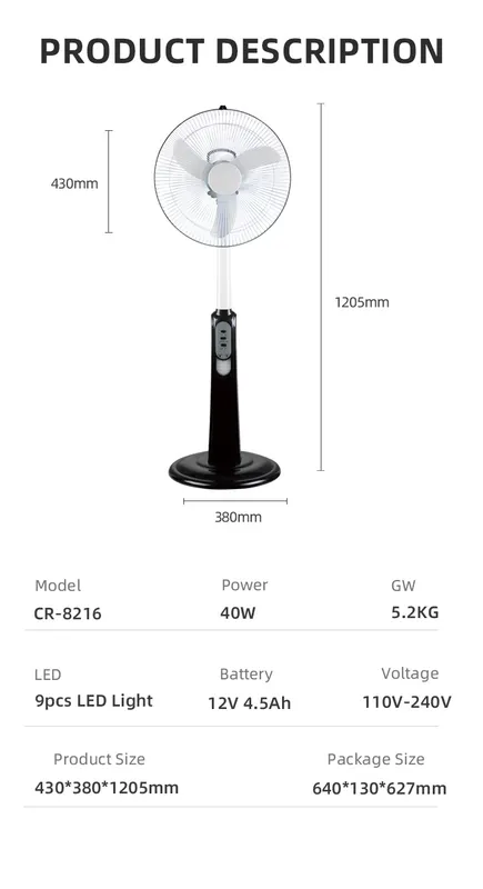 Pedestal Fan, Solar, 48W max, Plastic - view 2