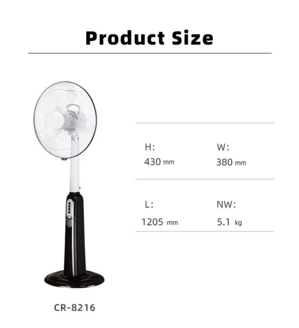 Pedestal Fan, Solar, 48W max, Plastic - view 3