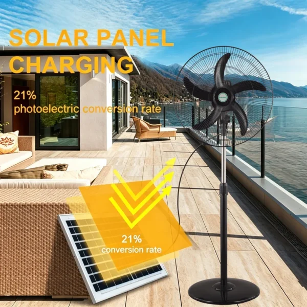 Pedestal Fan, Solar, Portable - view 5