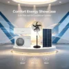 Pedestal Fan, Solar, Portable - view 6