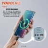 Pedestal Fan, YOBOLIFE, Solar, USB - view 6