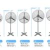 Pedestal Stand Fan, 18'', 20'', 24'', 26'' - view 5