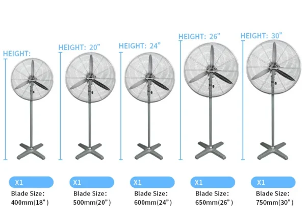 Pedestal Stand Fan, 18'', 20'', 24'', 26'' - view 5