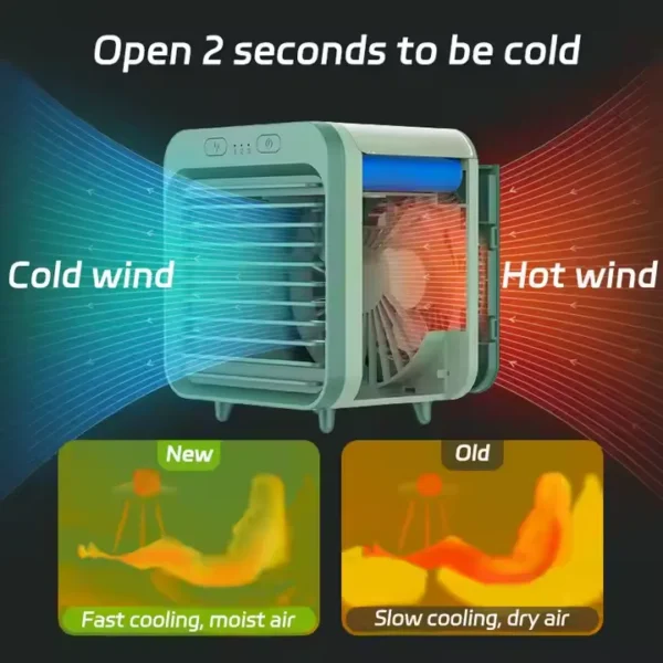 Personal Space Air Cooler, Portable, Plastic - view 4