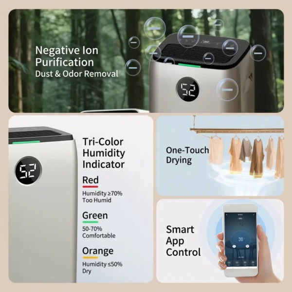 Pints Home Dehumidifier, Portable, 30 to 49.9 pt, Electric - view 2