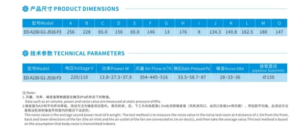 Plastic Blades Ball Bearing, 90°, 220/110V - view 3
