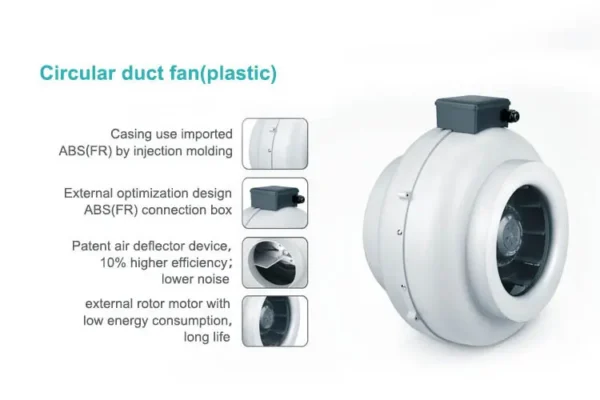 Plastic Centrifugal Duct Fan, Inline, 220-230V - view 6