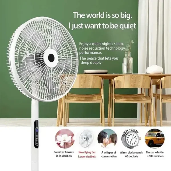 Plastic Floor Fan, 16-Inch, 220V/110V - view 3