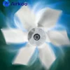 Plastic Frp Exhaust Fan, Axial, 380V - view 3