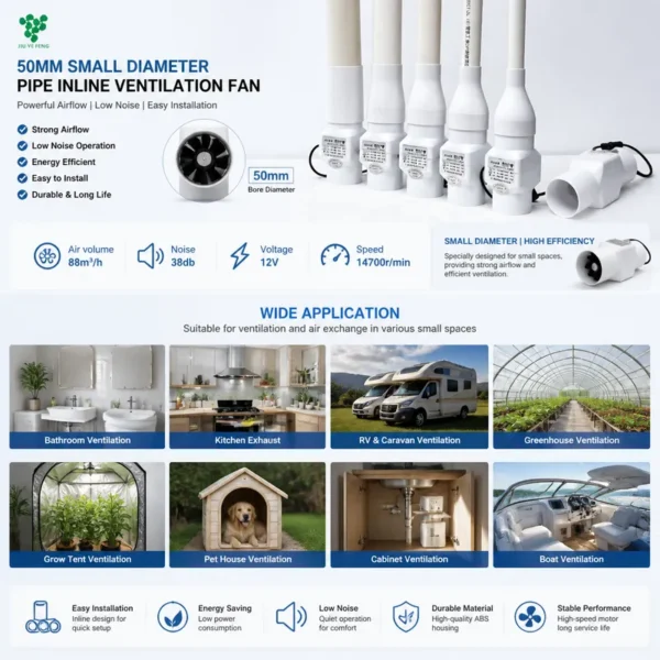 Plastic Ventilation Fan, 50mm, 12V, Waterproof - view 3