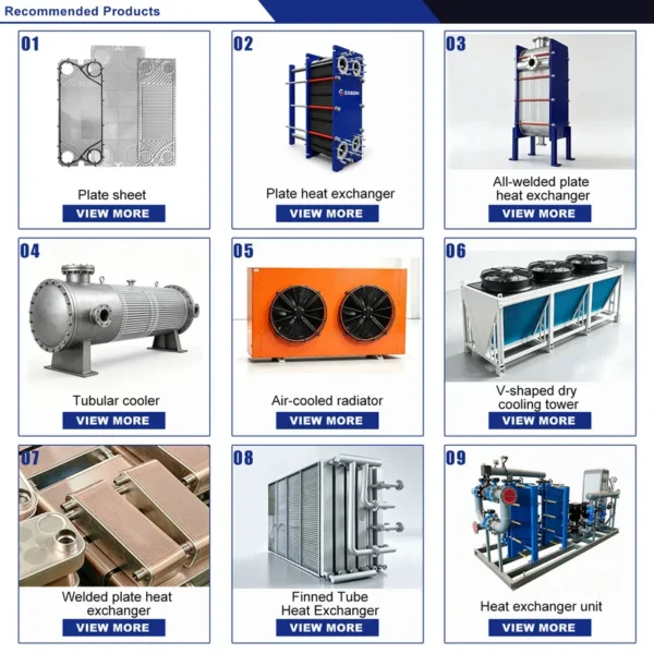 Plate Heat Exchanger, AISI, 316L, Stainless, Steel - view 3