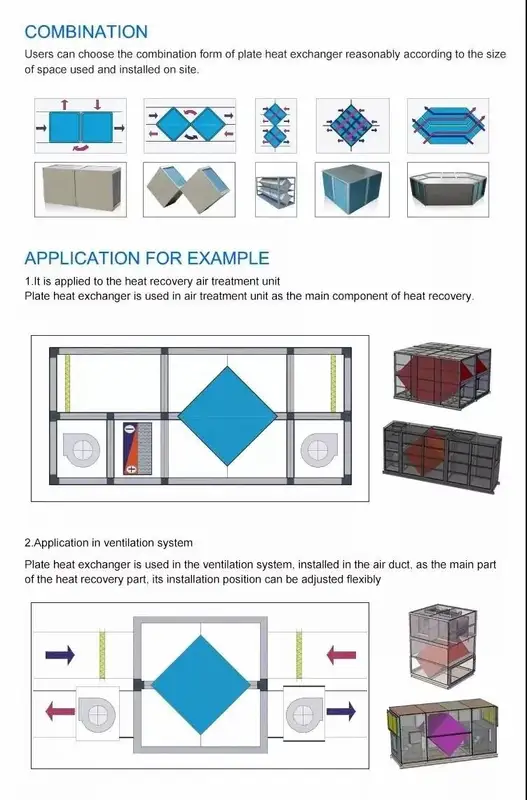Plate Heat Exchanger, HVAC, 380, Aluminium - view 2