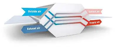 Plate Heat Exchanger, HVAC, 380, Aluminium - view 4