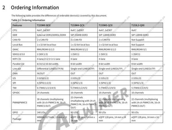 Plc Controller, T153, CAN - view 5