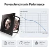 Plenum Fan, LONGWELL, 400-560mm, Centrifugal, Radial - view 2
